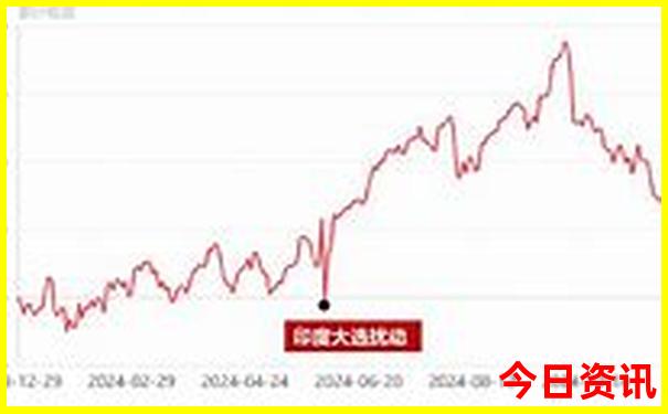 吉林旅游攻略必去景点推荐